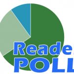 Enquete: Um Natal de Kart?