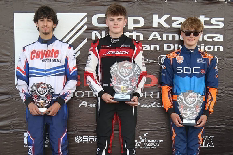 Copa Karts Classe W – KartSportNews